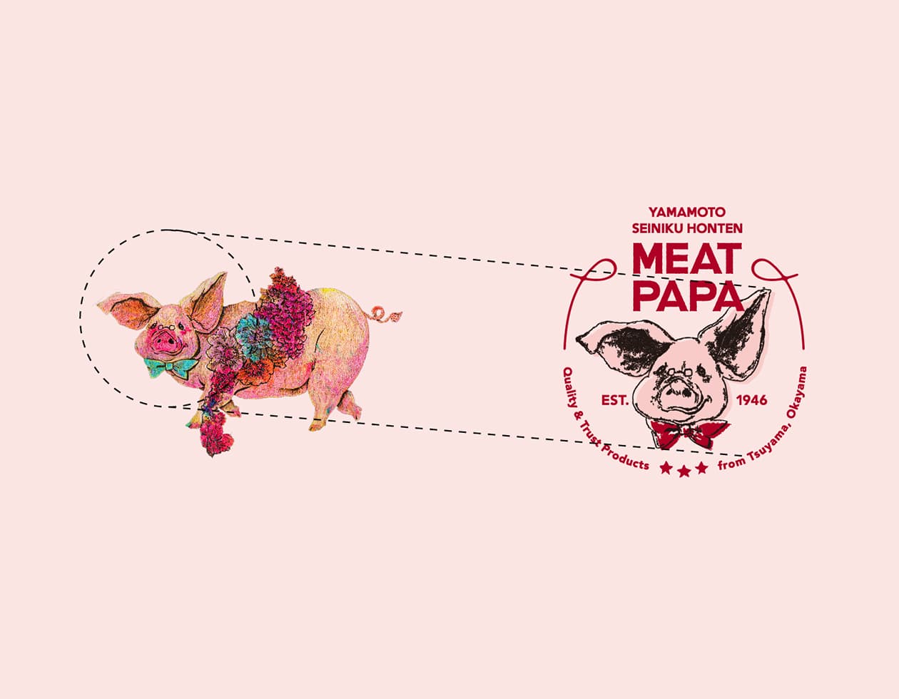 2023 : MEAT PAPA - Brand Identity